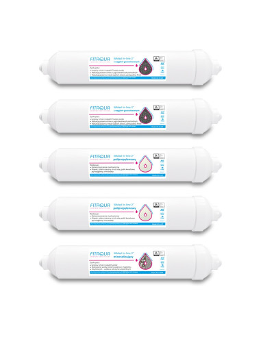 Półroczny zapas wkładów wymiennych do 6-stopniowego filtra molekularnego ALABASTER RO6